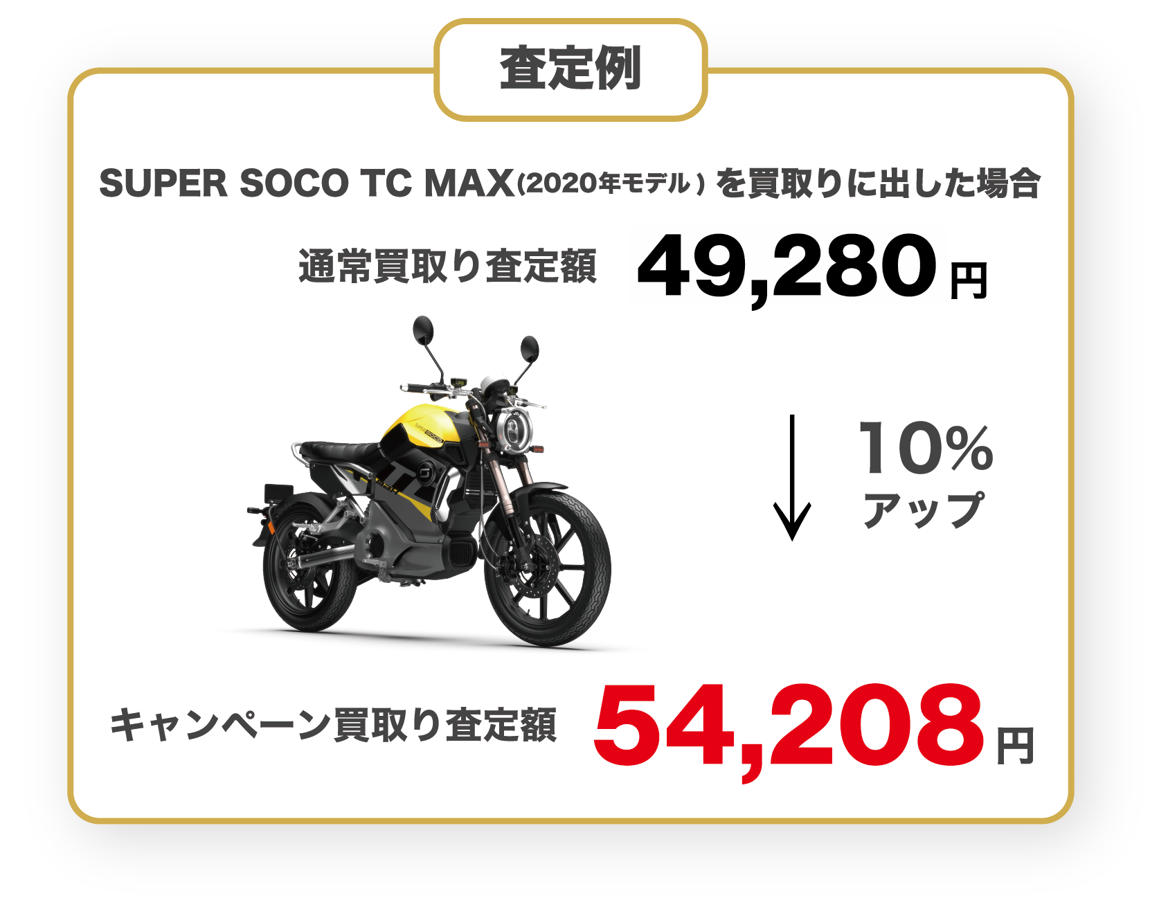 査定例