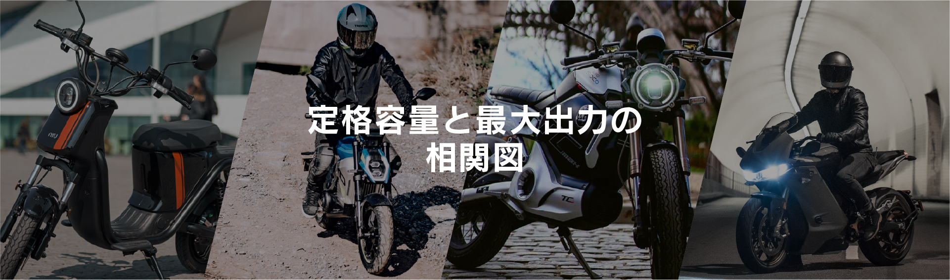 定格容量と最大出力の関係